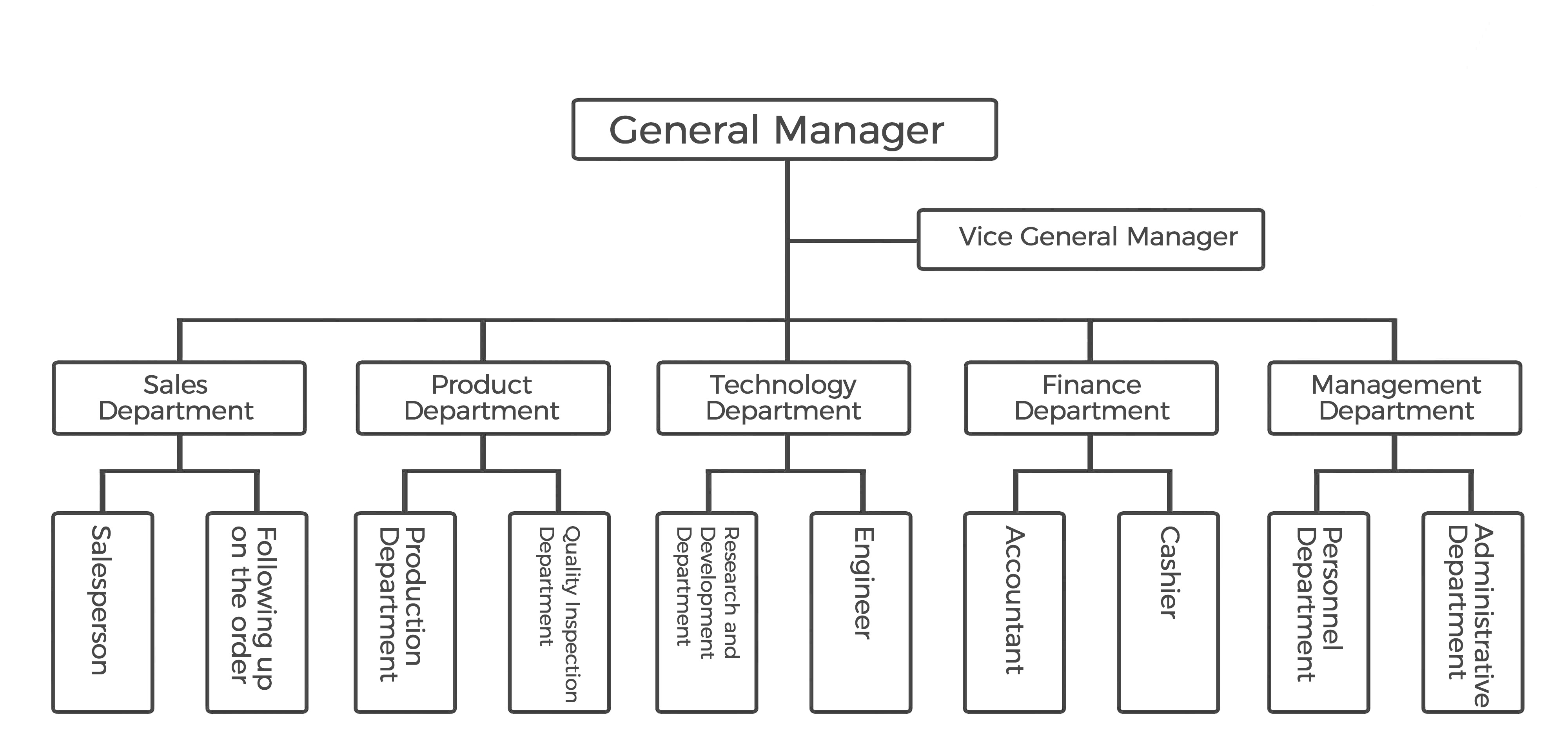 Yuyao Honghao Intelligent Technology Co., Ltd.